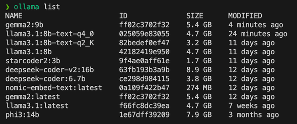 ollama-list